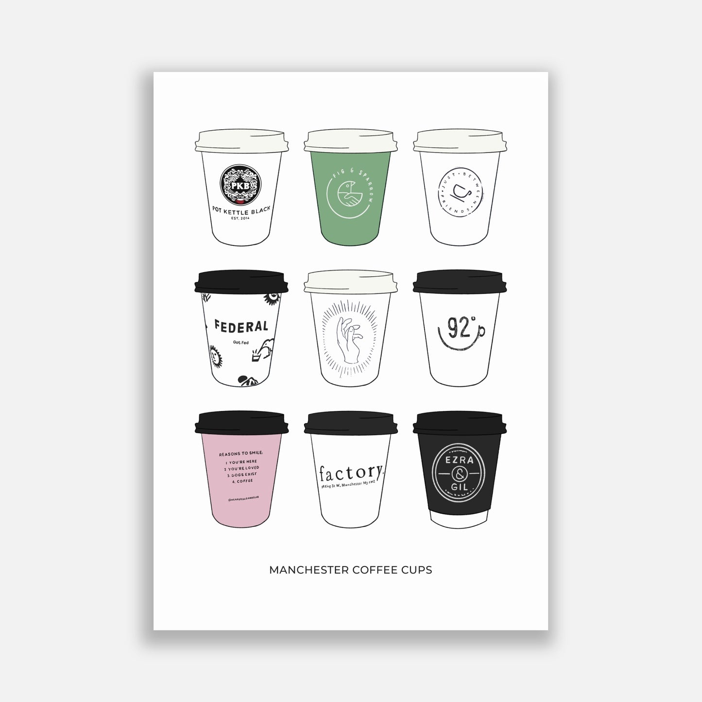 Manchester Coffee Cups