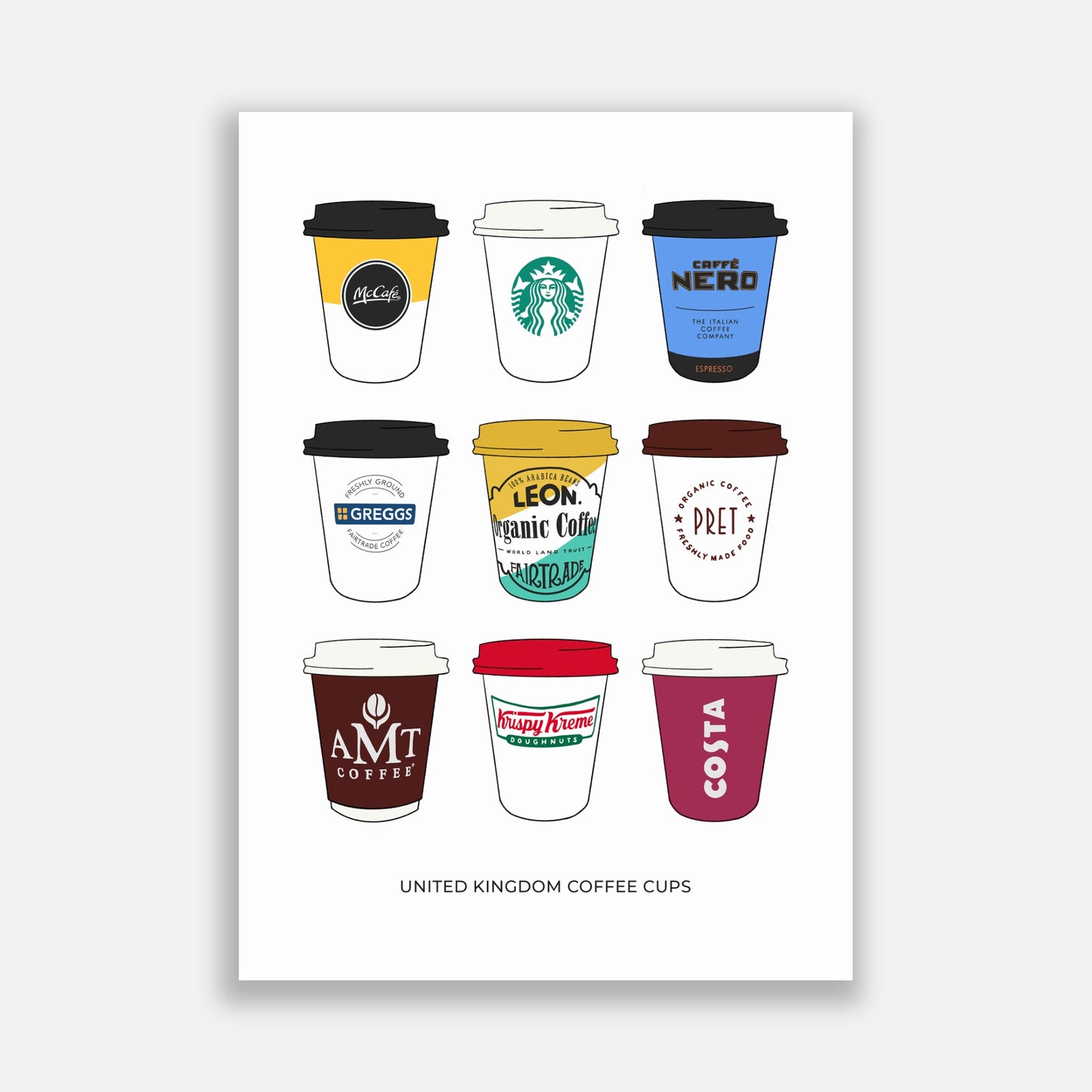 UK Coffee Cups