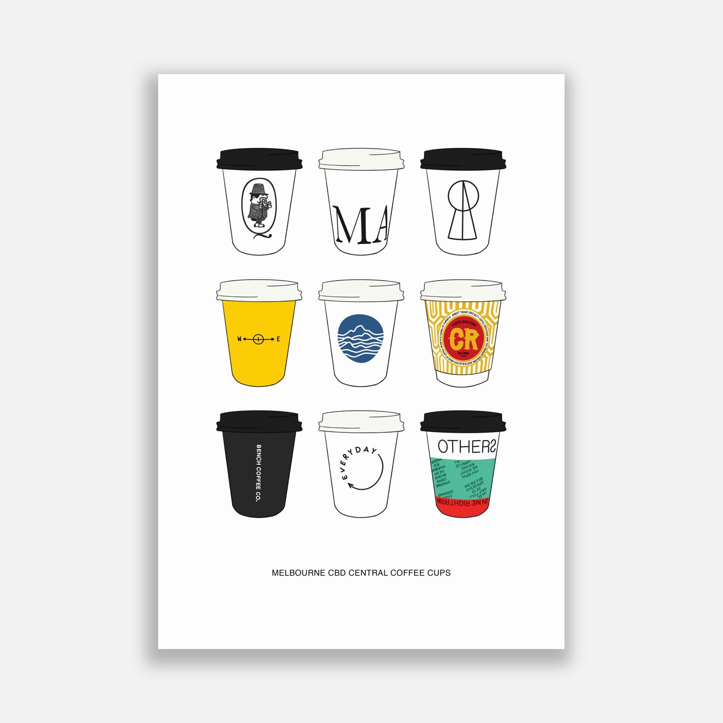 Melbourne CBD Central Coffee Cups