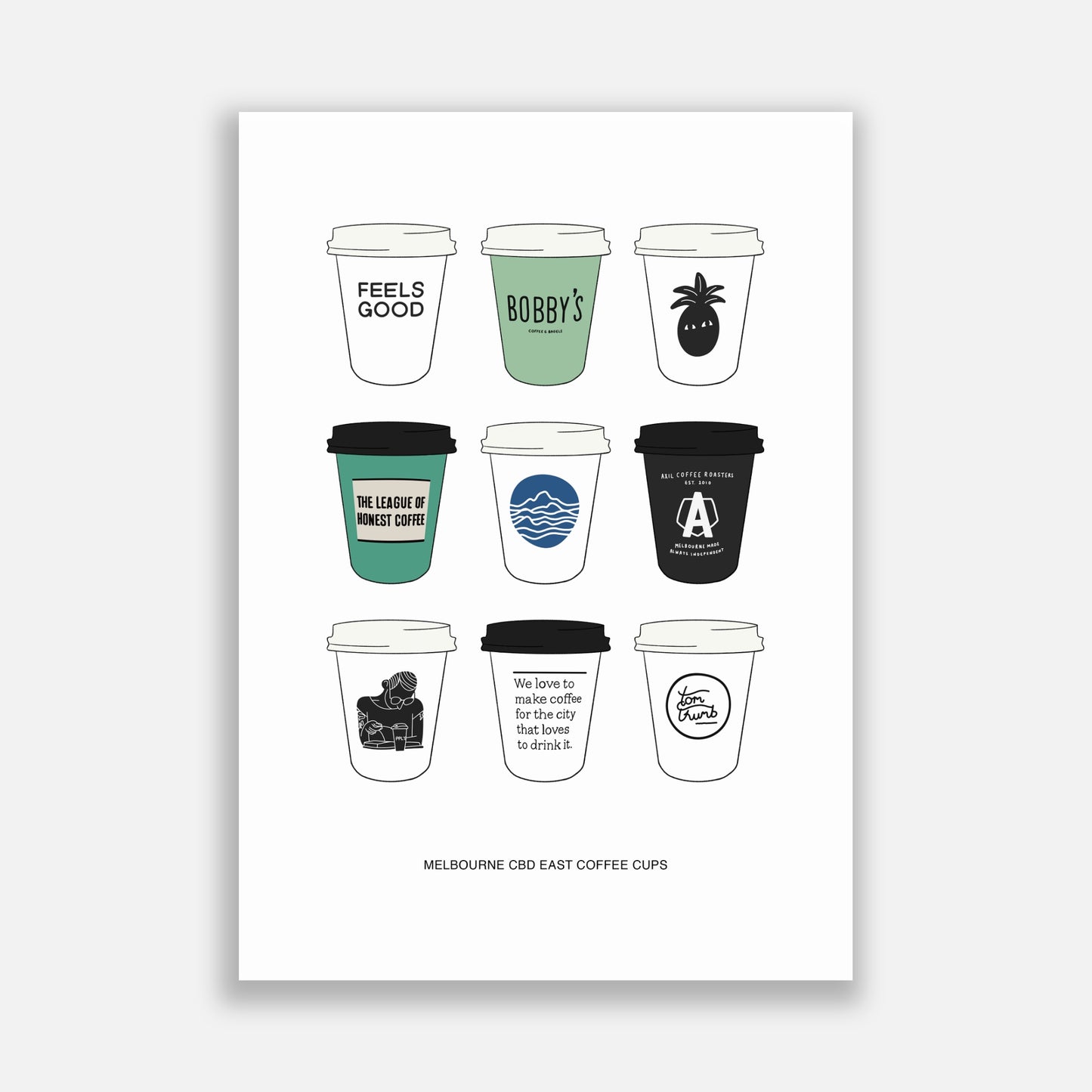 Melbourne CBD East Coffee Cups