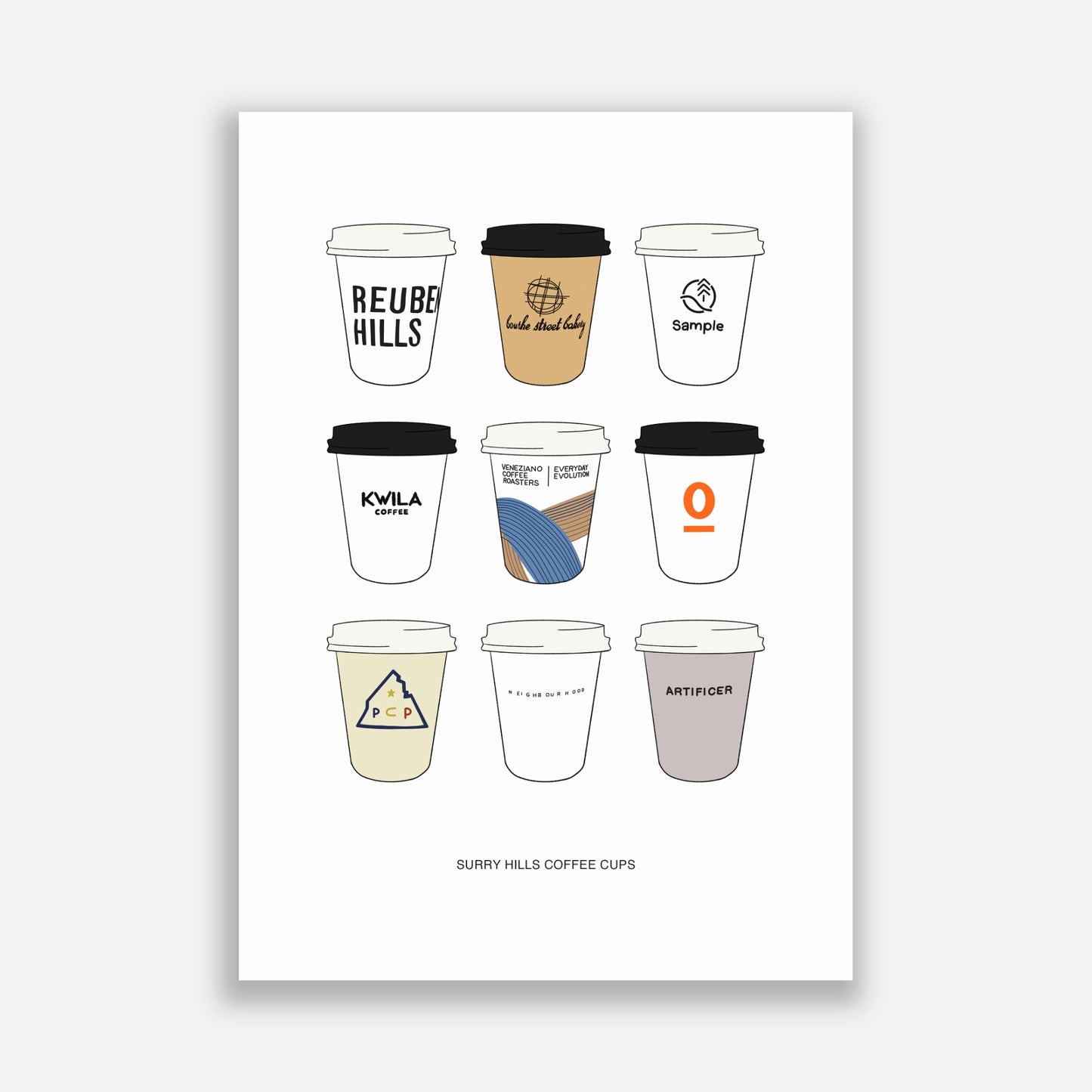 Sydney Surry Hills Coffee Cups