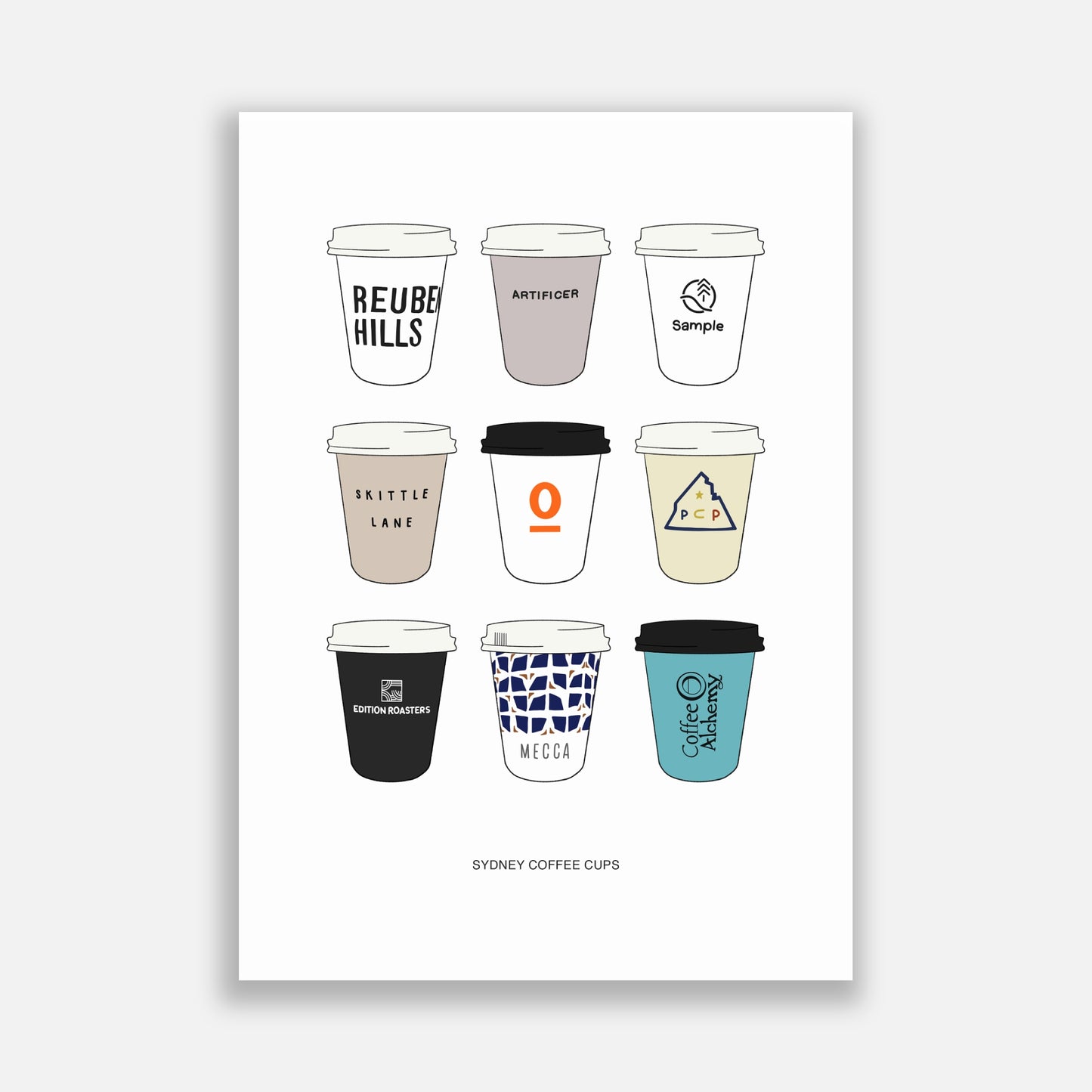 Sydney Coffee Cups