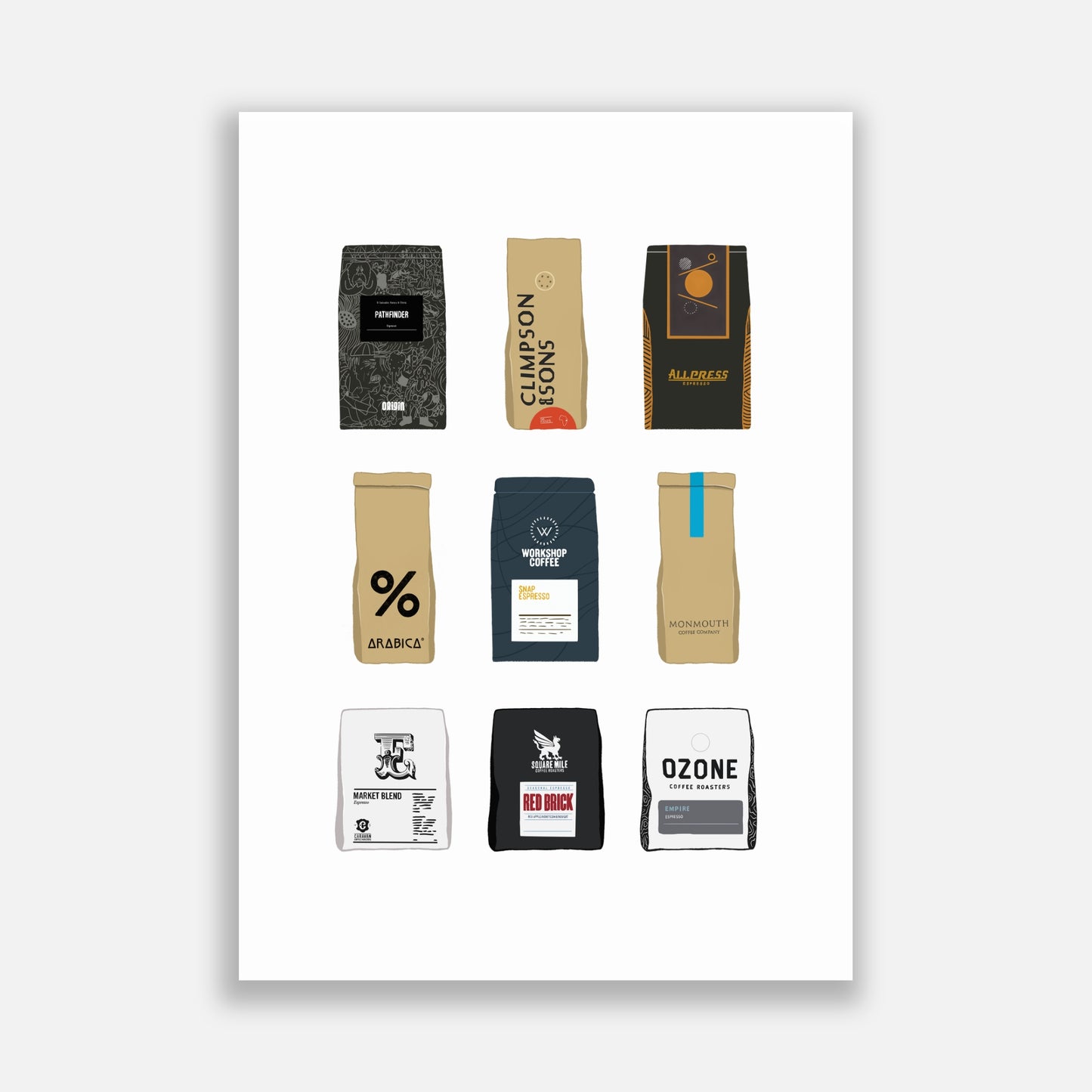 London Coffee Roasters