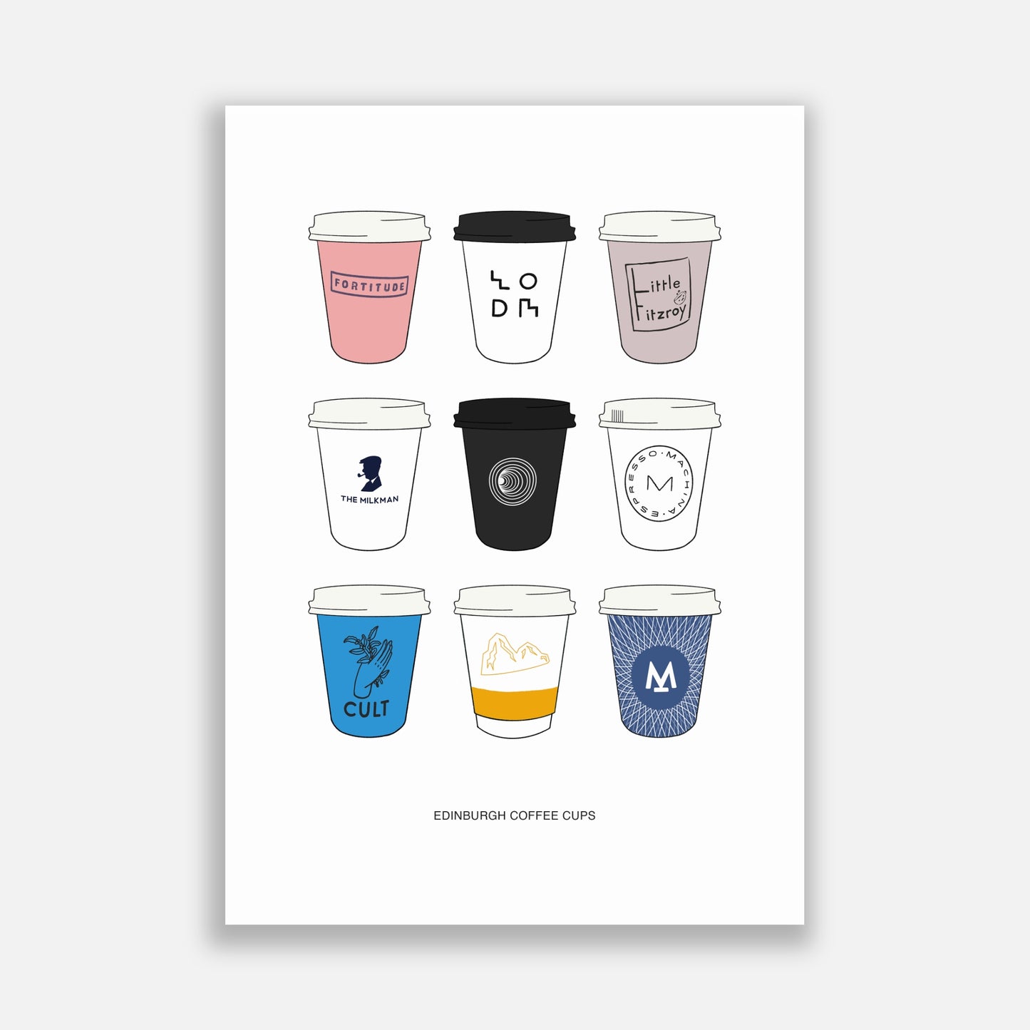 Edinburgh Coffee Cups