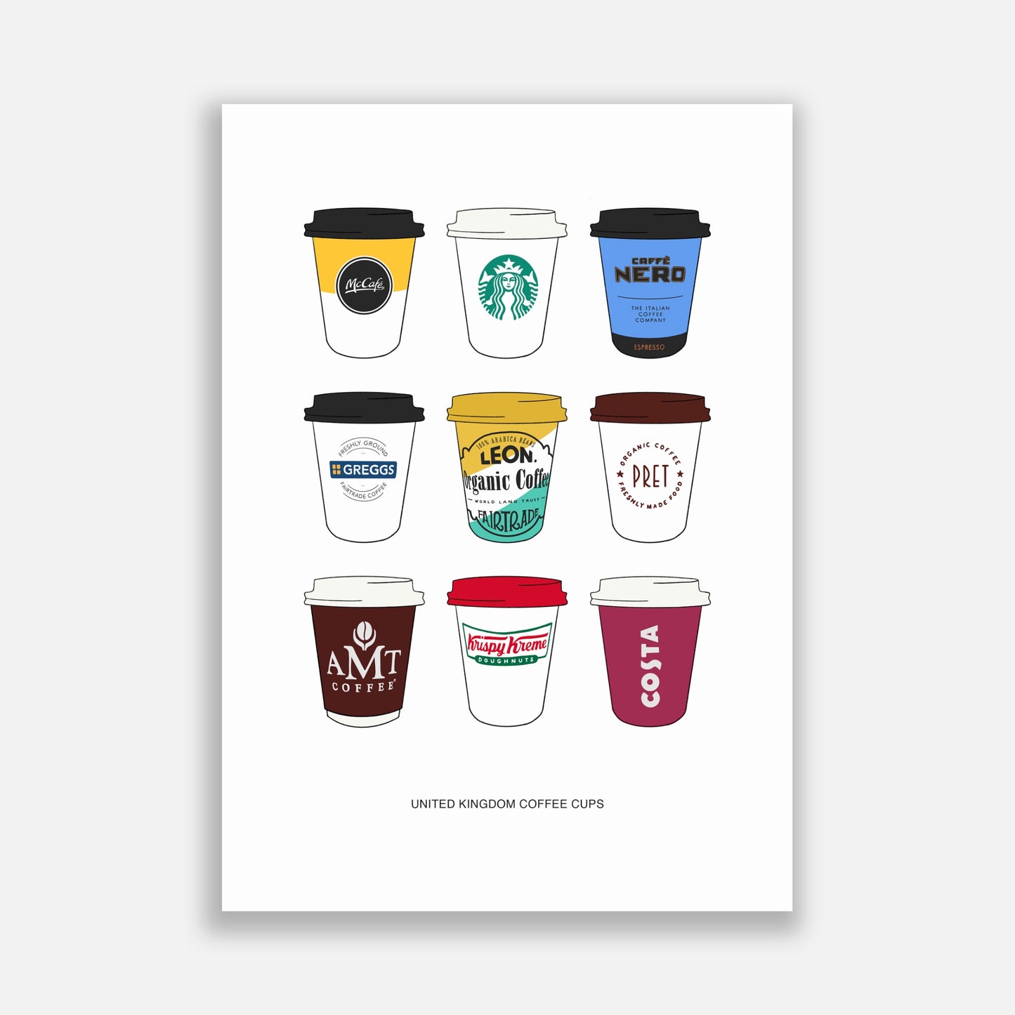 UK Coffee Cups